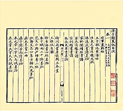 光明文化周末：《庚子销夏记》