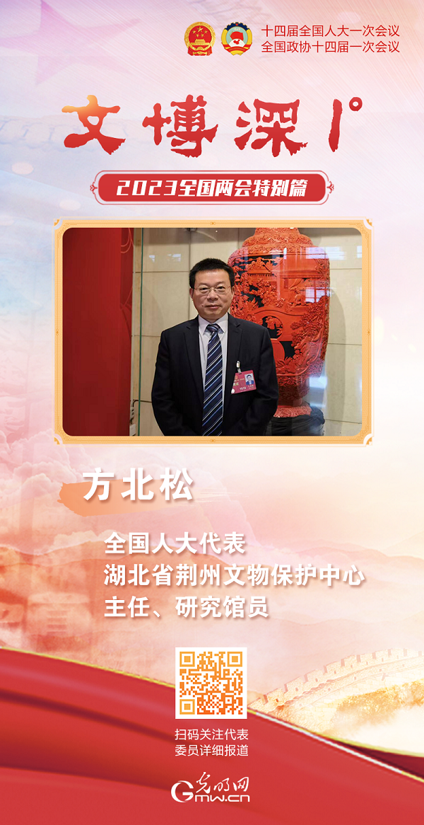 一组海报带你回顾，2023全国两会上的文博“好声音”