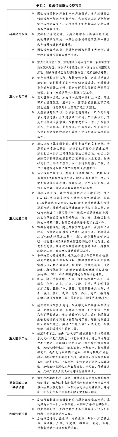 关于2024年国民经济和社会发展计划执行情况与2025年国民经济和社会发展计划草案的报告